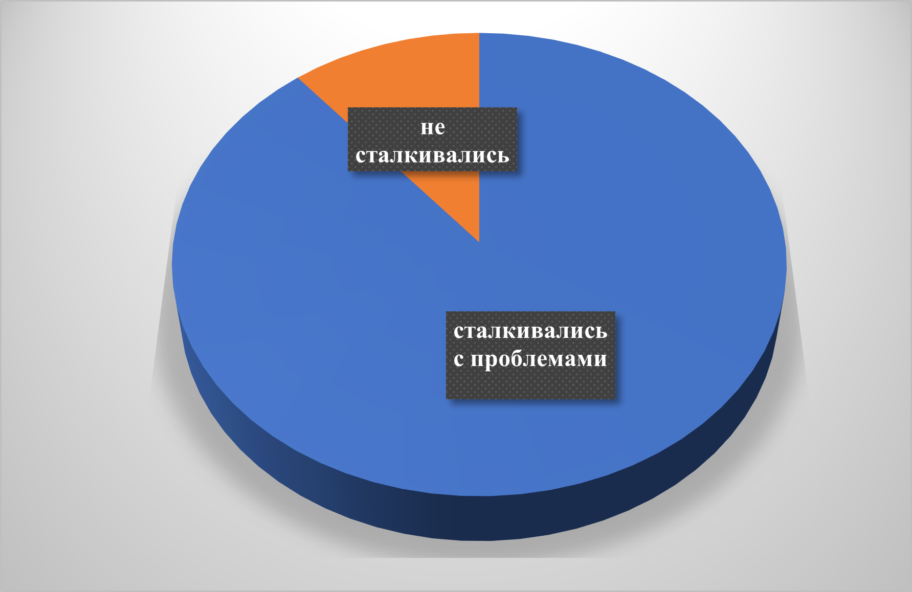 №3-4 (239-240), 2022 - Мир закона