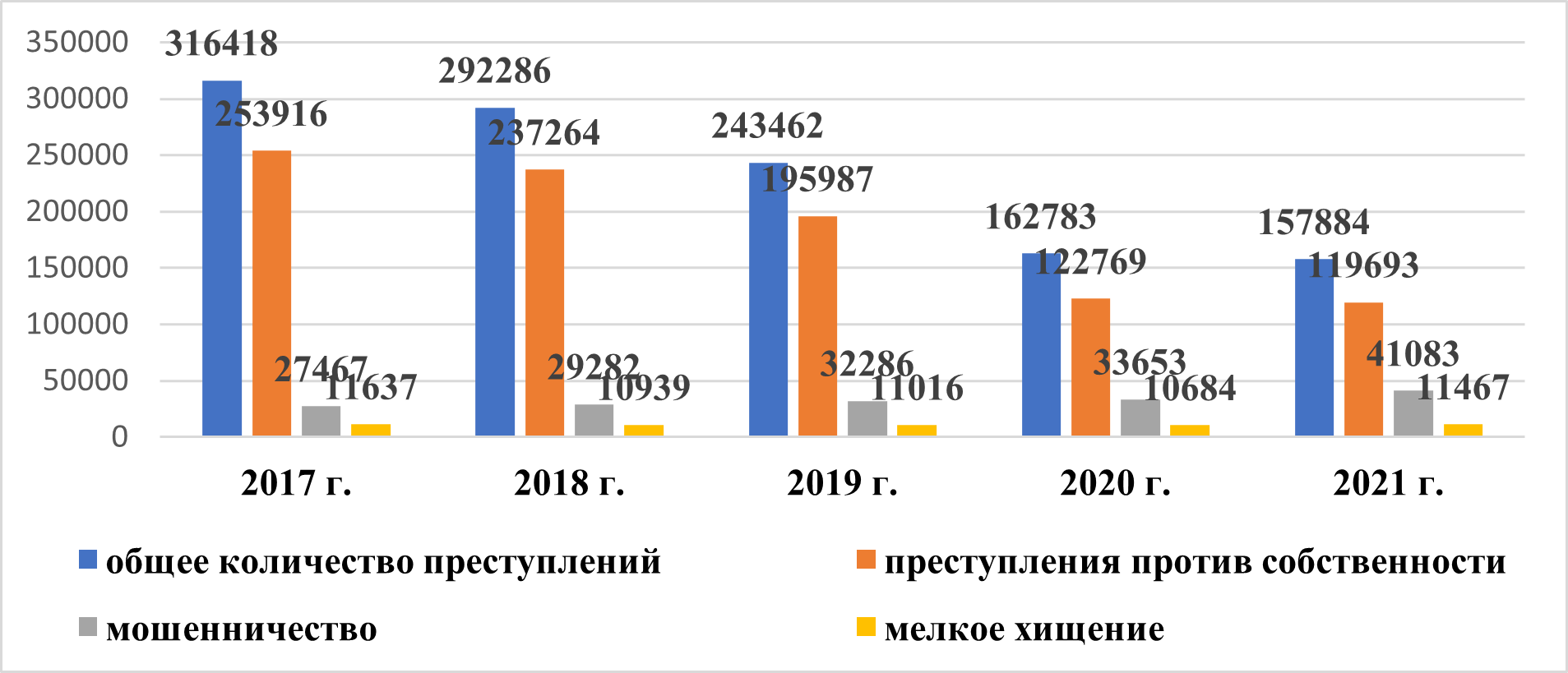 №1-2 (237-238), 2022 - Мир закона