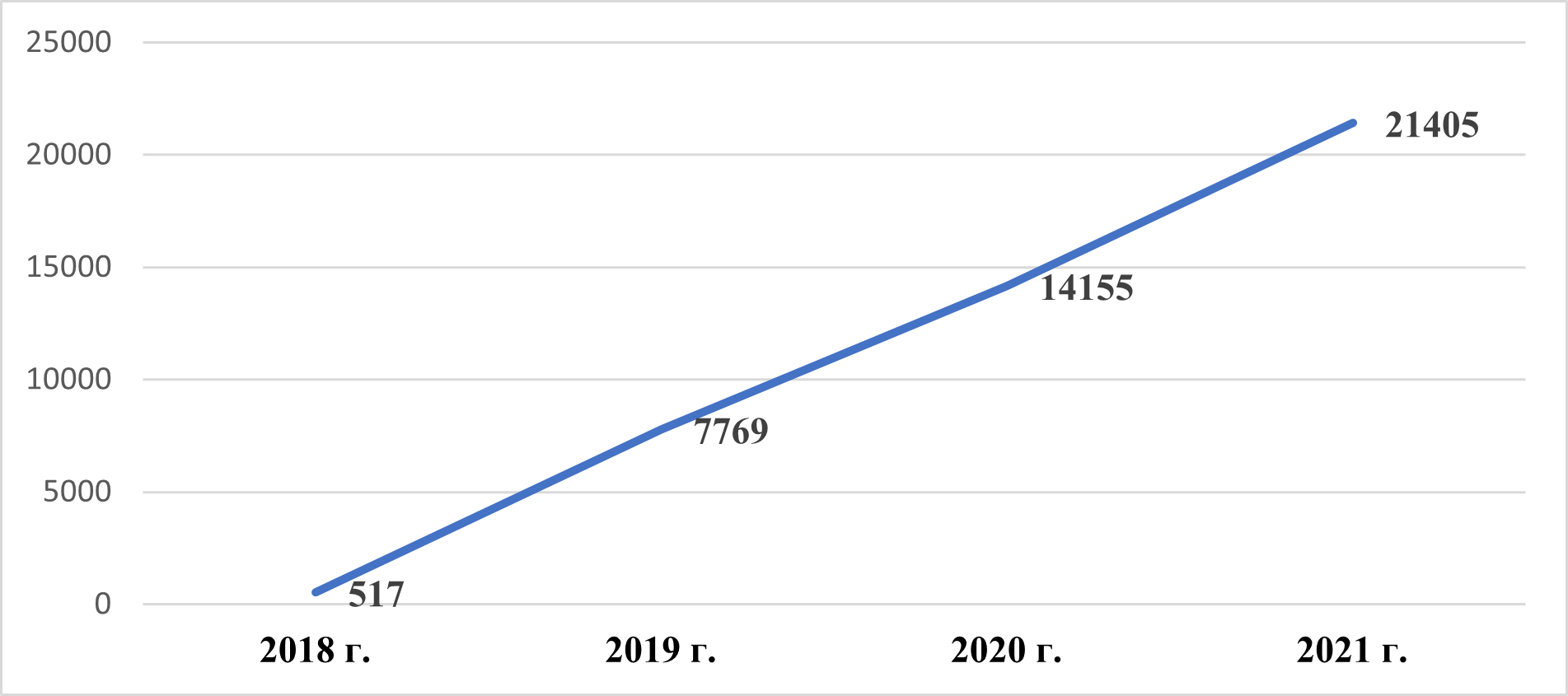 №1-2 (237-238), 2022 - Мир закона