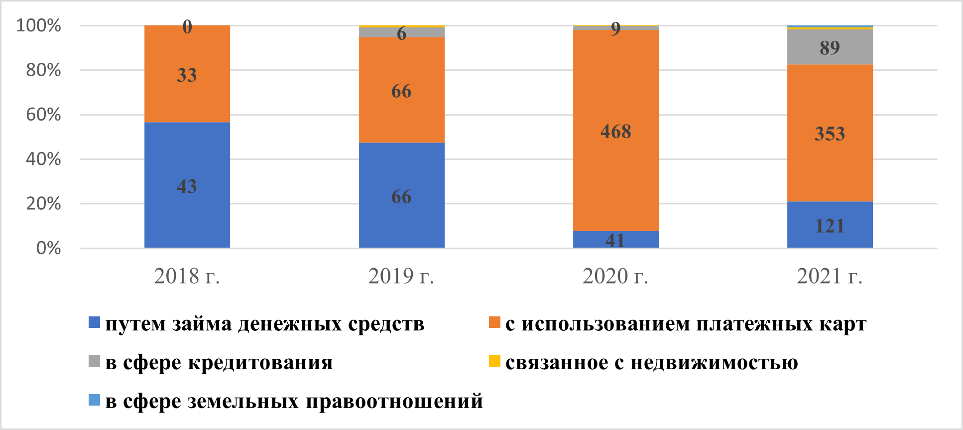 №1-2 (237-238), 2022 - Мир закона