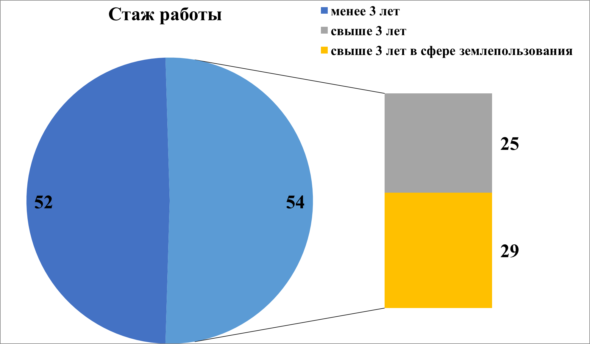 №5-6 (241-242), 2022 - Мир закона